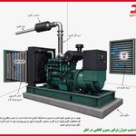 تعمیرات تخصصی انواع دیزل ژنراتور