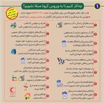 دکتر عبدالمجید انصاری