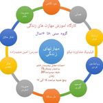 کلینیک روانشناختی نیکو