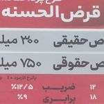 فروش وام طرح ثمر  و طرح حامی ب