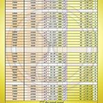 طراح  گرافیک