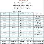 نمایندگی بیمه دی اندیشه کد 5876