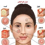 کلینیک زیبایی و درمانی اسکین سرویس پلاس