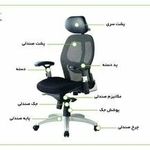 تعمیر صندلی،مجید حسنی