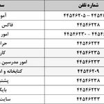 مرکز آموزش علمی کاربردی   صنعت هوانوردی تهران