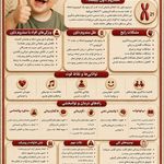 مرکز روانشناسی مریم تمدن