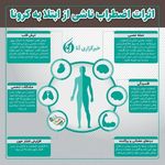 دکتر شهرزاد حاجی محمد کاظمی ( روانشناس)