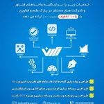 شرکت اکوان - ایده پردازان کیان وندا اندیشه