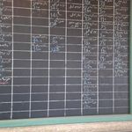 مزرعه سبزیجات آماده شیوه