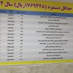 کارگزاری تامین ‌اجتماعی