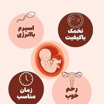 نوبت‌دهی آسان دکتر ناهید لرزاده، فلوشیپ تخصصی زنان و زایمان (نازایی و آی.وی.اف) شهریار - شهریار - 8815