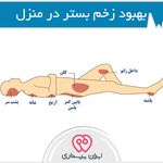 ایران پرستاری