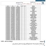 آژانس هواپیمایی ادنا پرواز - قطار نداریم