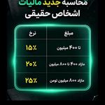 شرکت اسپاد تجارت پاسارگاد