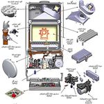 محمدامین بهمن زیاری