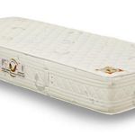 شرکت کالای خواب خوشخواب