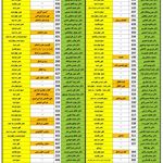 کلنیک بعثت