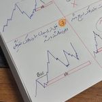 آموزش تخصصی ترید اکادمی اسپایک