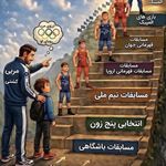 آکادمی کشتی جوادی