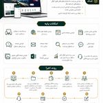 کانون تبلیغاتی آیینه هنر