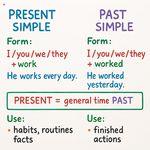 آموزش آنلاین زبان انگلیسی کریمی