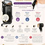 کلینیک پوست،مو،زیبایی و لیزر دالیا