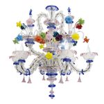 فروشگاه لوستر و شیشه های دست ساز مورانو ARTEFELICE