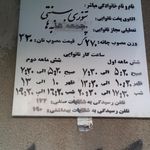 نانوایی تافتون علی بابا