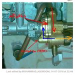 خدمات فنی صنعت کار