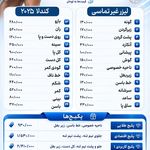 دکتر امیدرضا خدادادی