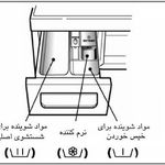کلینیک تخصصی تعمیرات لوازم خانگی