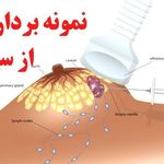 مرکز درمان ناباروری ارمغان