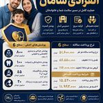 بیمه سامان نمایندگی زمانپور