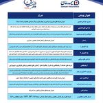 بیمه سامان نمایندگی ۷۱۲1