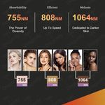 فروش دستگاه لیزر شاهدی