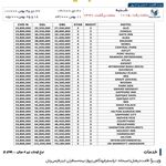 آژانس هواپیمایی ادنا پرواز - قطار نداریم