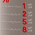 کلینیک زیبایی هدیه