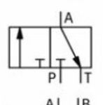 خدمات تعمیرات سیستم های هیدرولیک