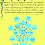 دکتر علی جوادپور