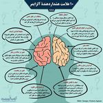 دکتر علی جوادپور