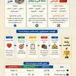 کلینیک مشاوره راه مهربانی