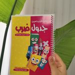 خانه چاپ زندی