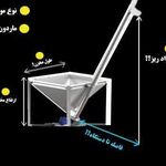 آسانکار سپاهان