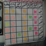 موسسه سرای خوبان آفتاب (سخا)