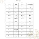 کلینیک لیزر بیوتی سنس
