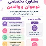 مهدیس عباسی مکوند روانشناس کودک و نوجوان