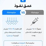 مرکز لیزر و کلینیک زیبایی پریفا