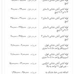 علیرضا شریعت دوست