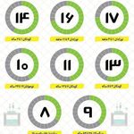 خدمات روان شناسی نوید-آزاد تپه رشی