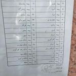 بیمارستان البرز